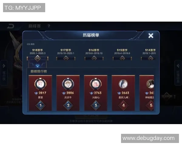 王者荣耀力量排行榜揭晓V5战队强势跻身第三名引发热议